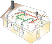 Инженер проектировщик систем отопления,  вентиляции и кондиционирования